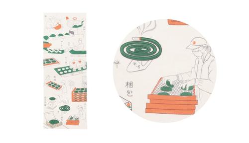 手捺染てぬぐい 蚊取線香製造ノ図_アップ.jpg