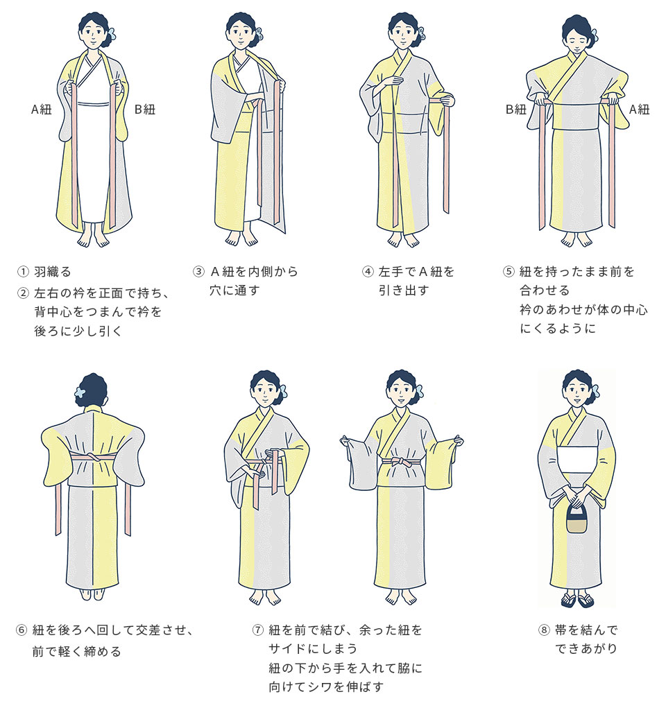 中川政七商店の浴衣