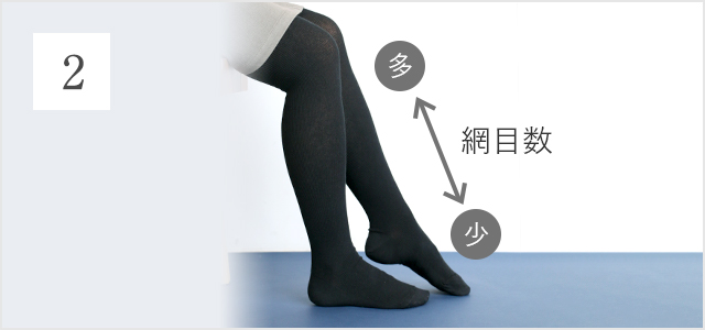しめつけないタイツ