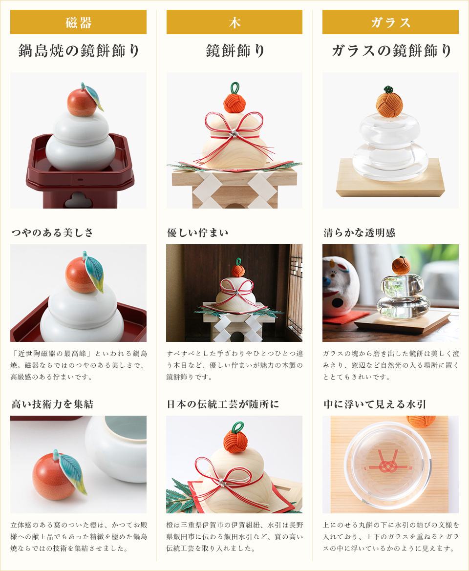 鏡餅飾り