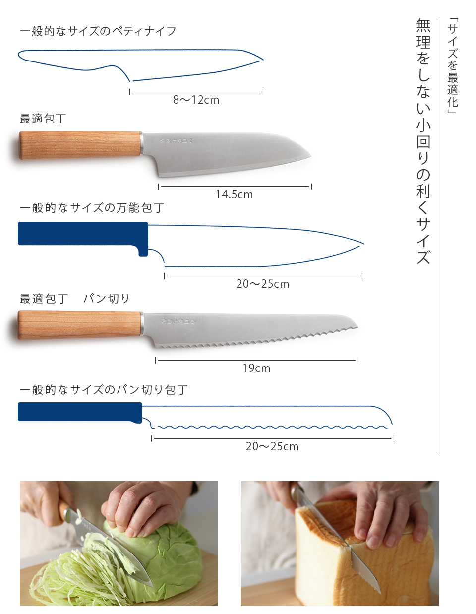 無理をしない小回りの利くサイズ