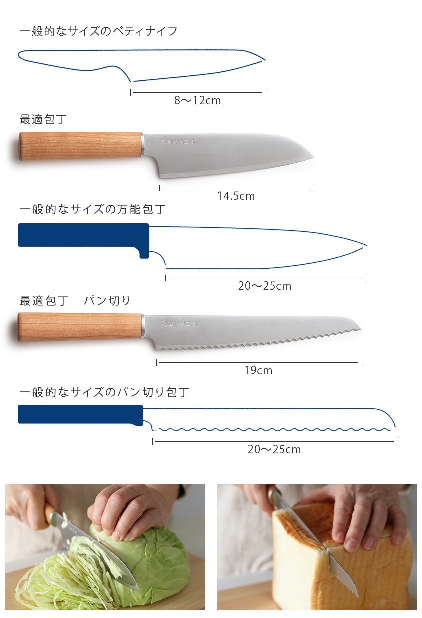 無理をしない小回りの利くサイズ