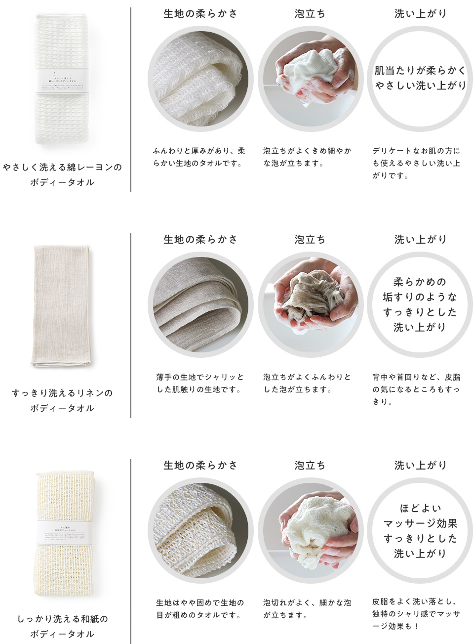 お風呂が好き