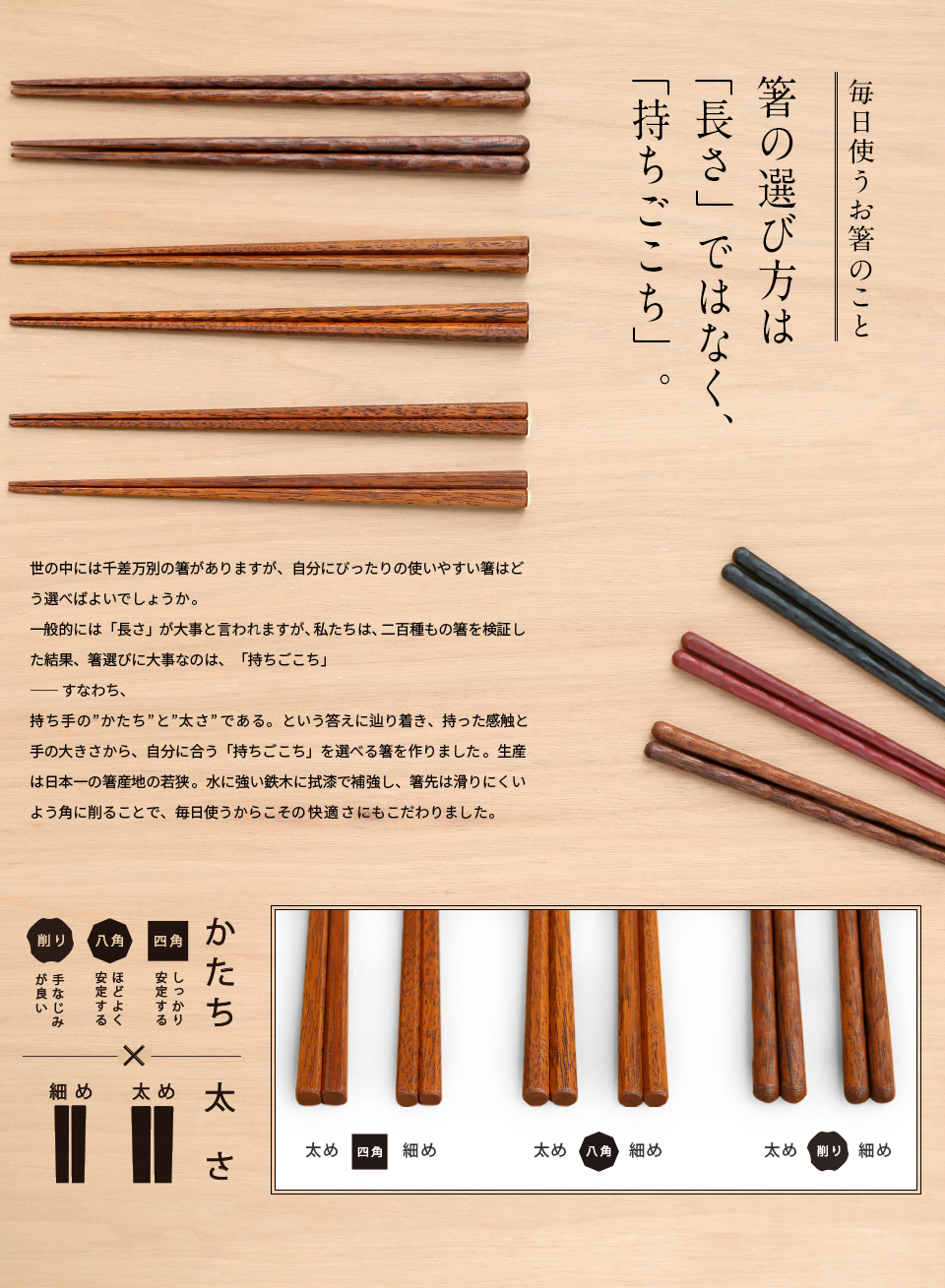 パン派ごはん派