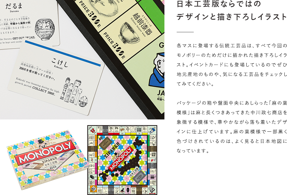 モノポリーの時間