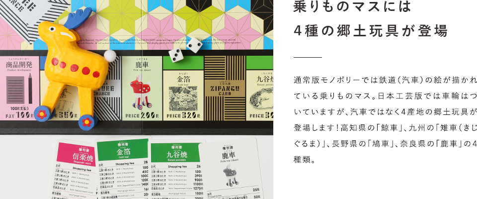 モノポリーの時間